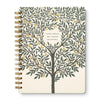 Good Things Are Always Beginning Spiral Notebook