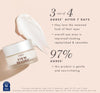 Eye'm Revived Total Renewal Cream