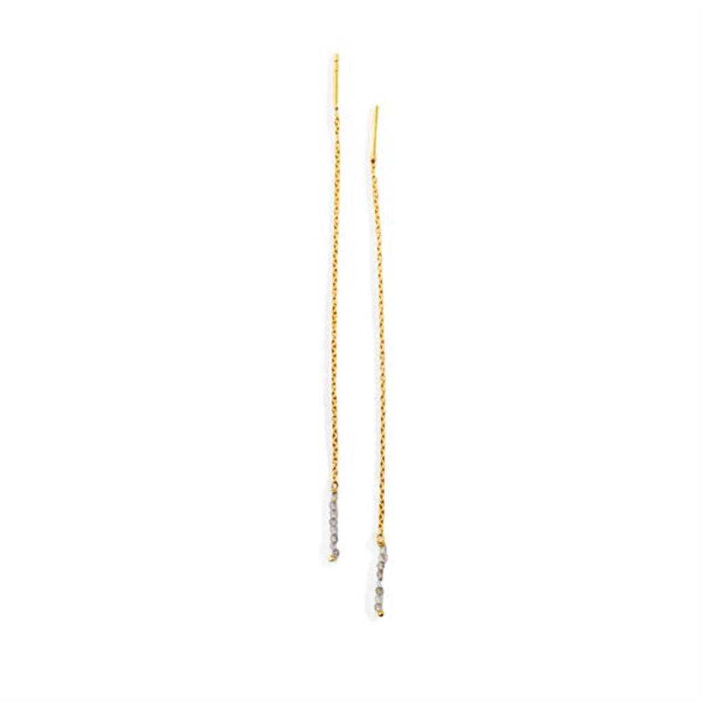 Labradorite Threader Earring
