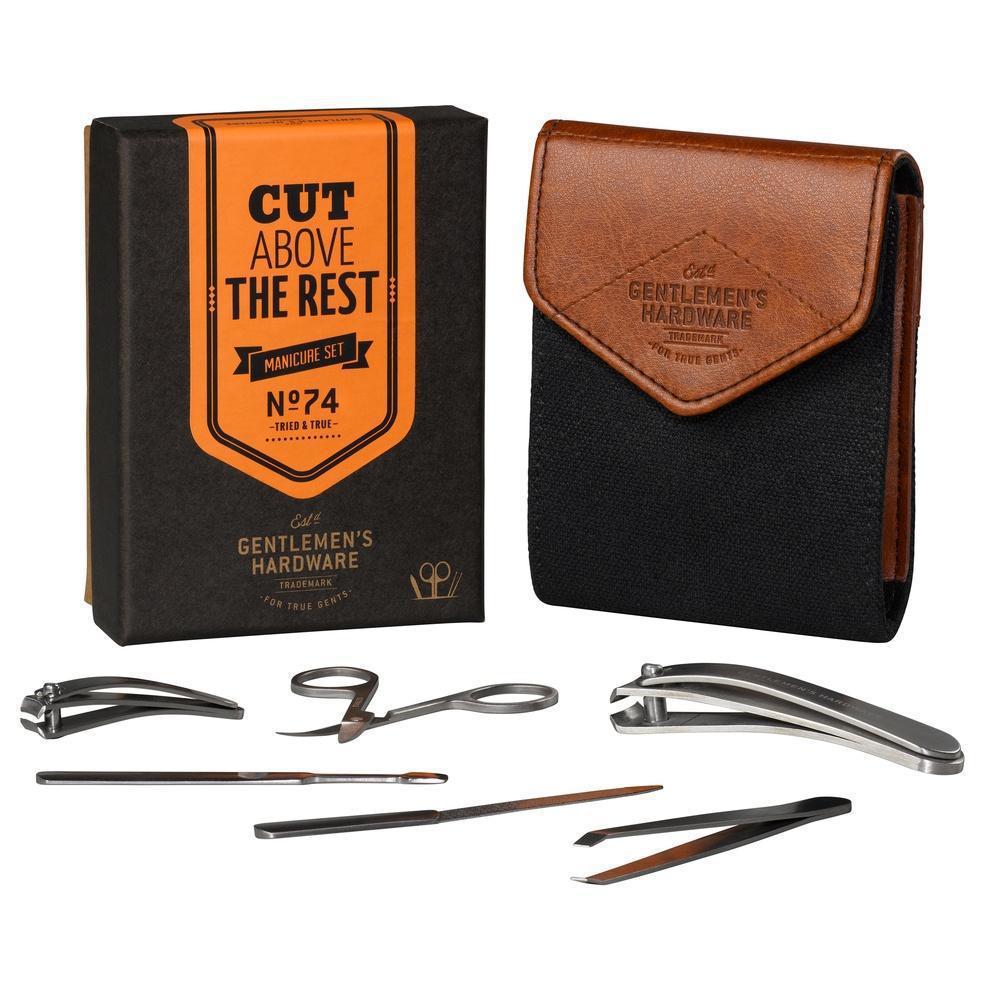 Manicure Hardware Set