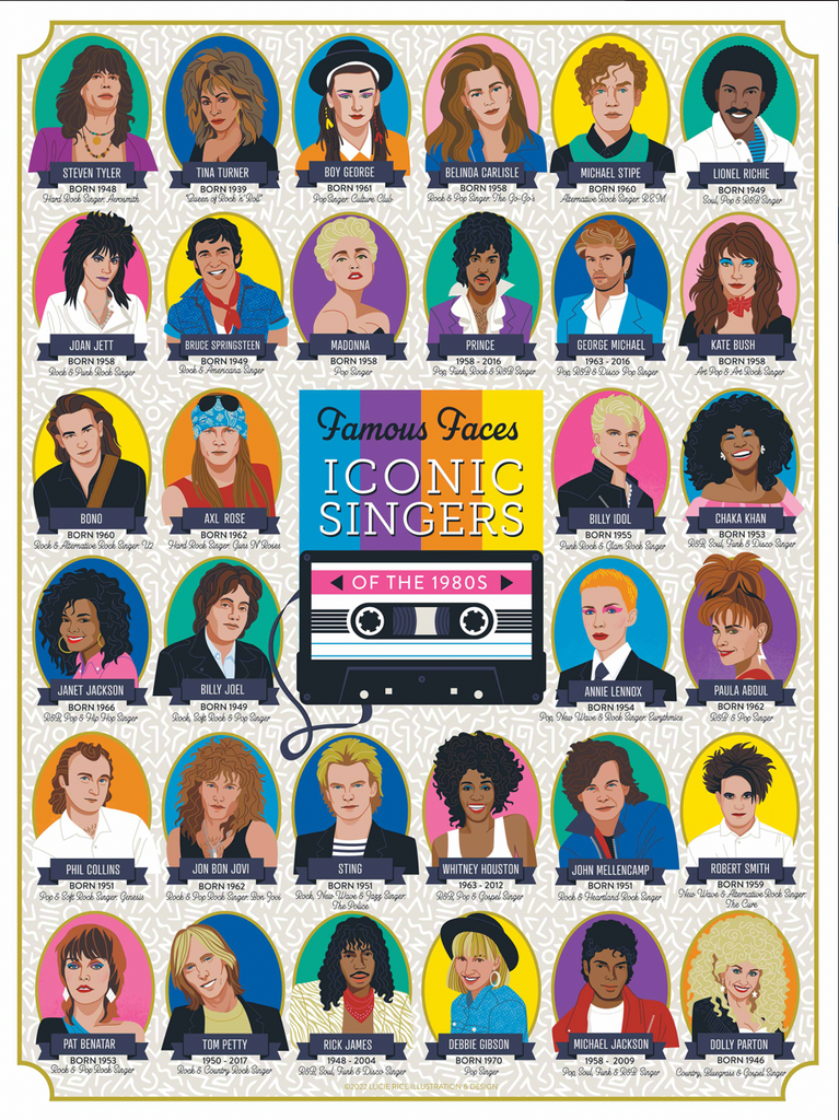Iconic Singers of the 1980's Puzzle